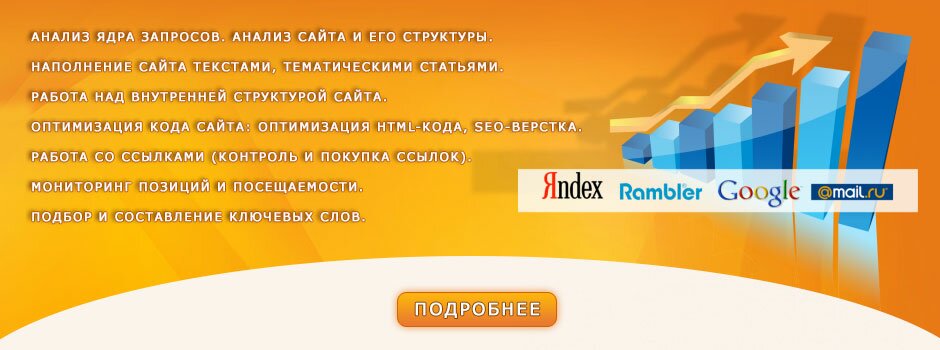 Продвижение сайтов, яндекс топ 3